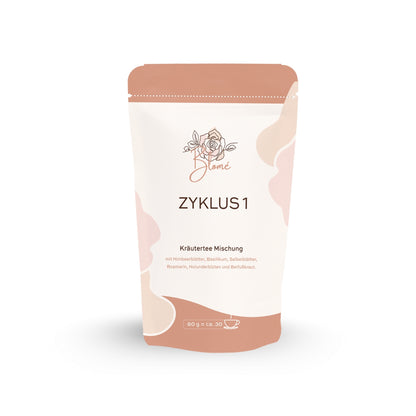 Cycle 1 - Tea