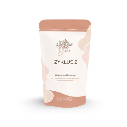 Cycle 2 - Tea